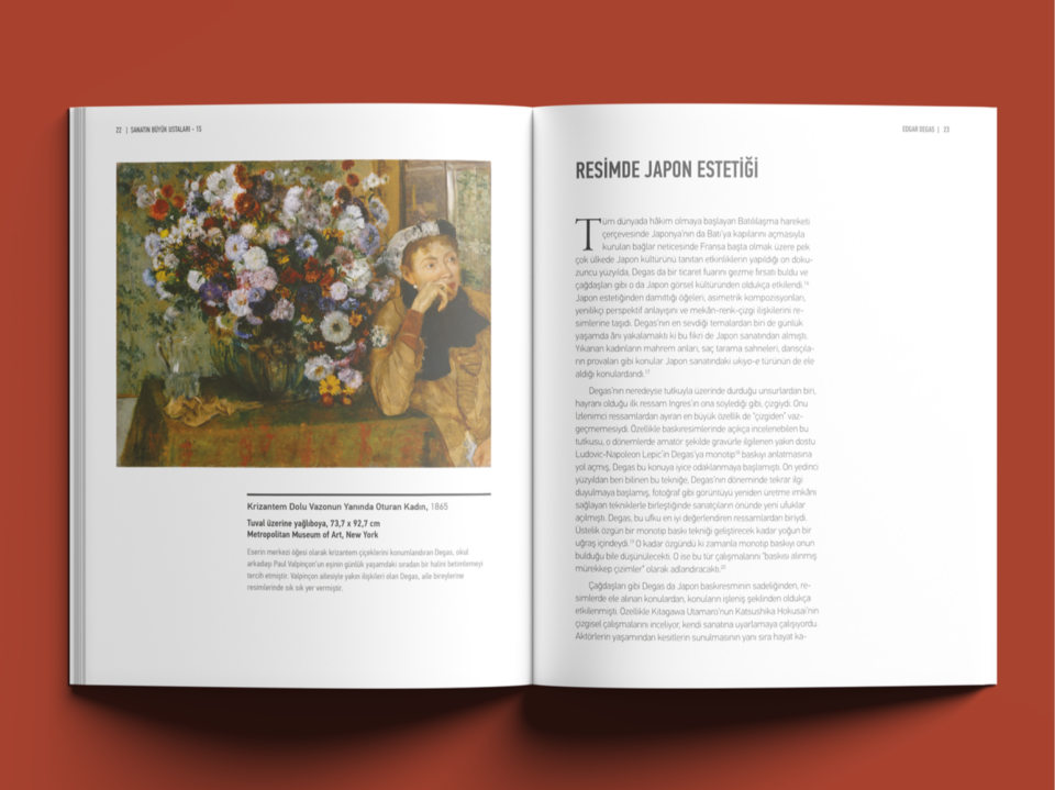 Sanatın Büyük Ustaları 15 Degas