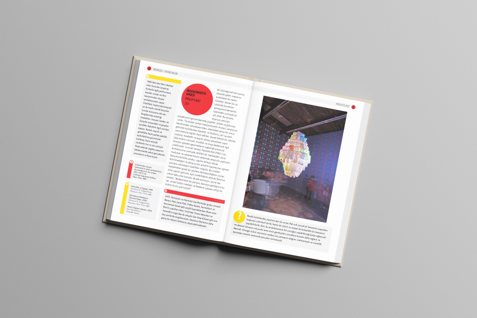 Beş Yaşındaki Çocuk Bunu Neden Yapamaz Açıklamalı Modern Sanat