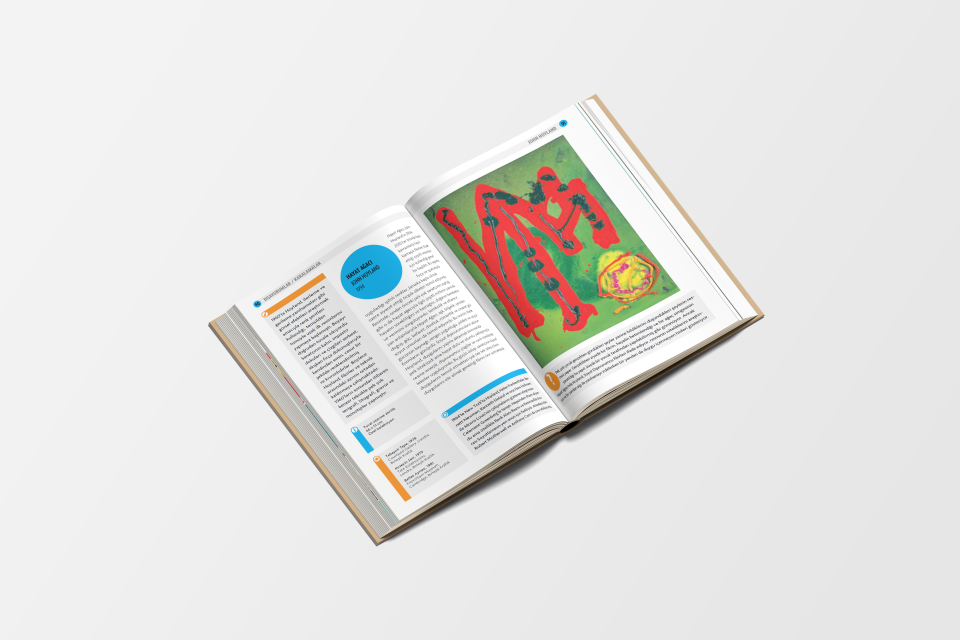 Beş Yaşındaki Çocuk Bunu Neden Yapamaz Açıklamalı Modern Sanat