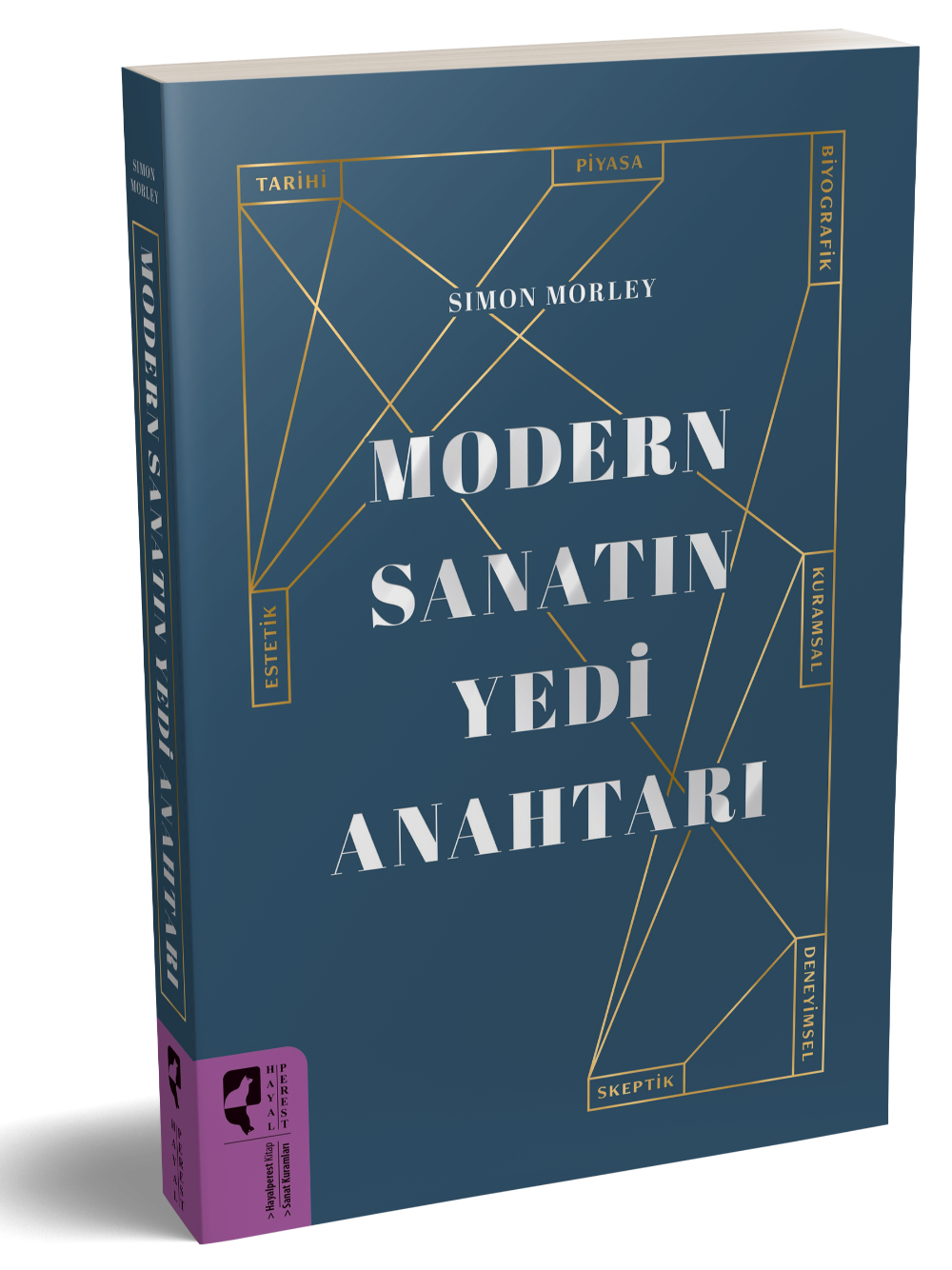 Modern Sanatın Yedi Anahtarı