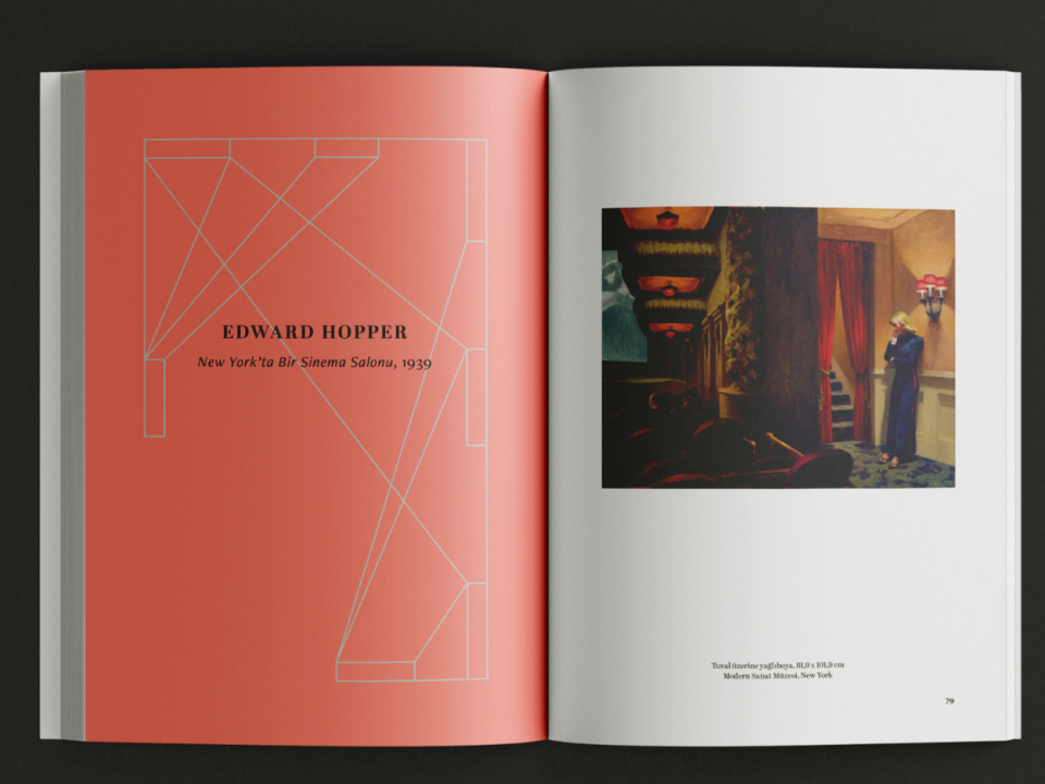 Modern Sanatın Yedi Anahtarı