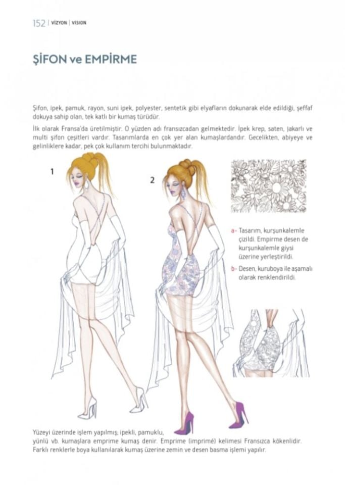 Moda Tasarımcıları İçin Vizyon