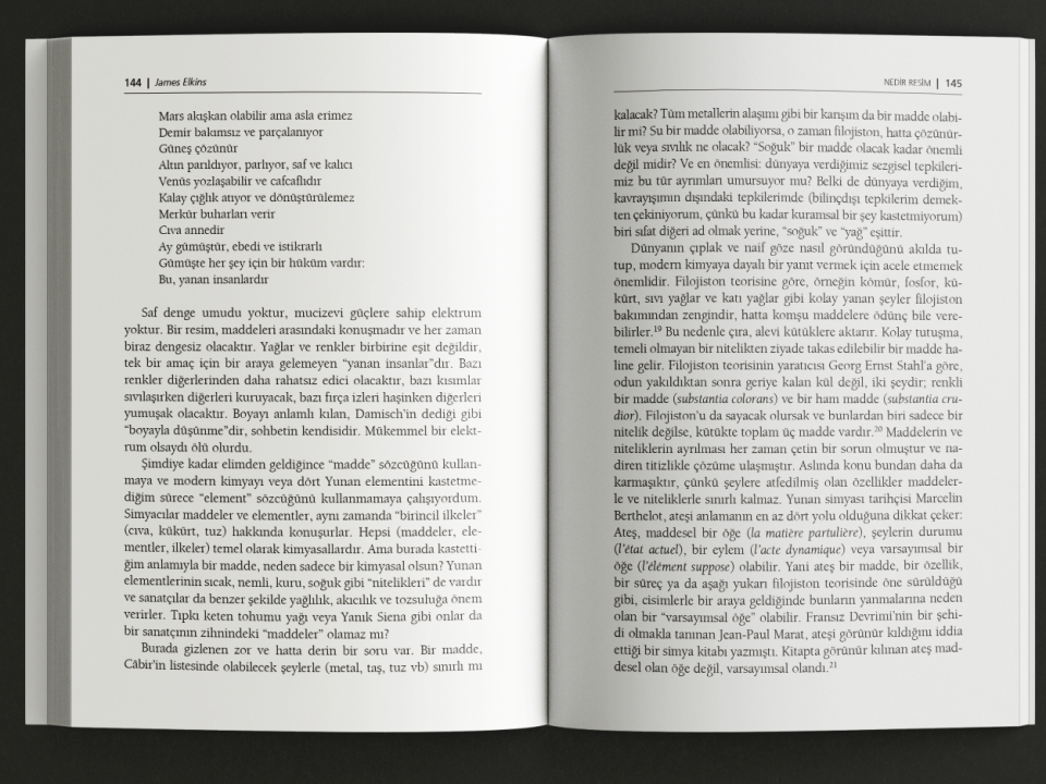 Nedir Resim Yağlıboya Resmi Simya Terimleriyle Anlamak