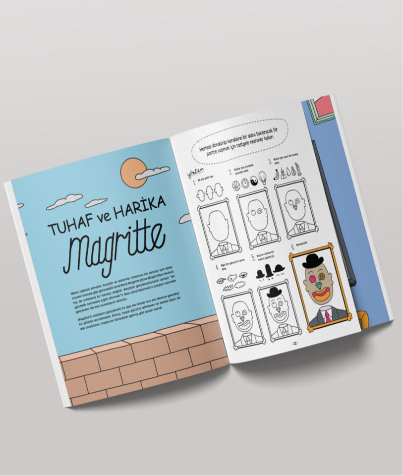 Bunu Yapmakta Ne Var!  Kendi modern başyapıtını yarat