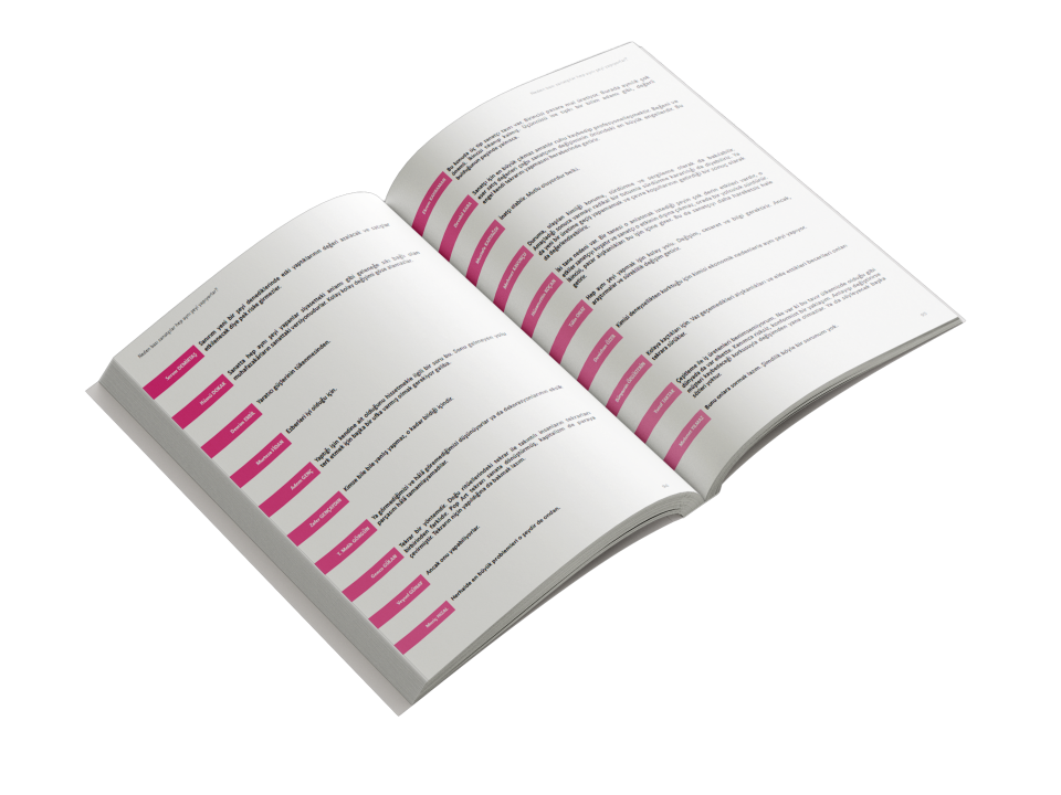 Art Niyet Sanatçı Olmak