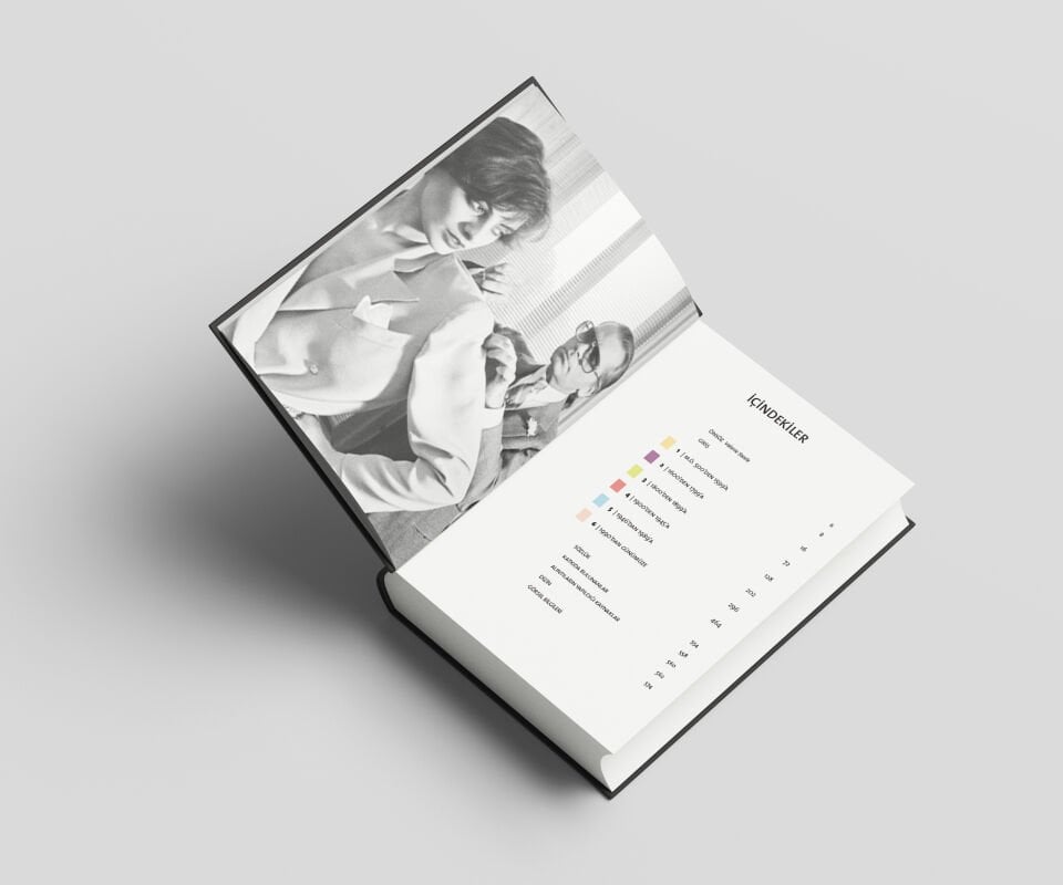 Modanın Tüm Öyküsü