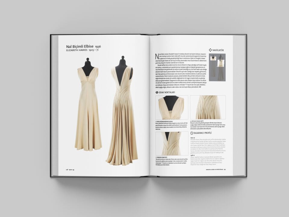 Modanın Tüm Öyküsü