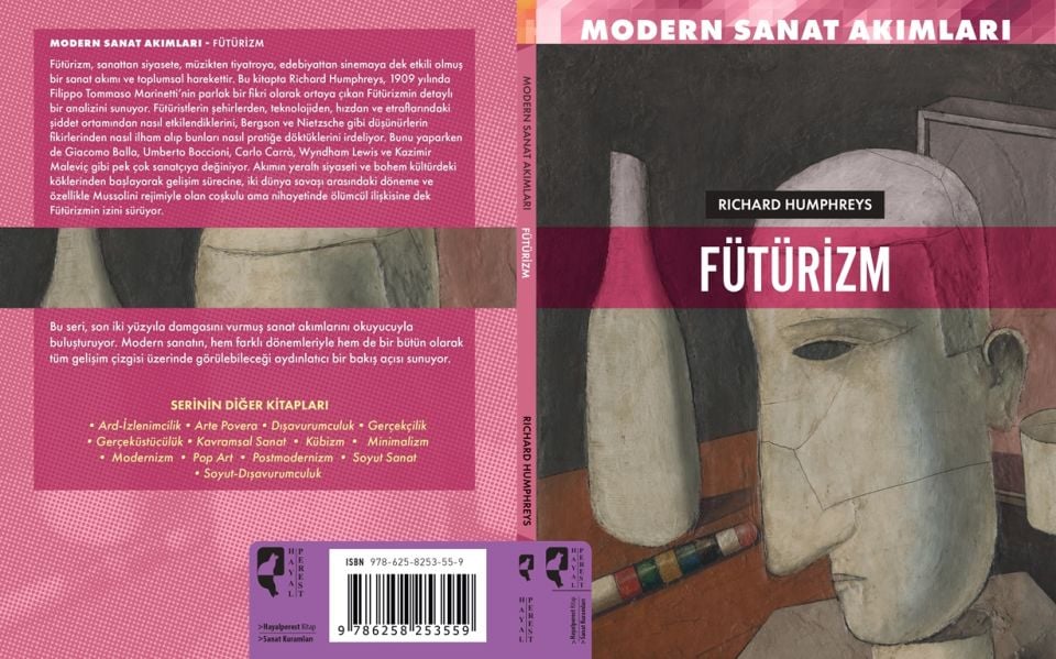 Modern Sanat Akımları Fütürizm