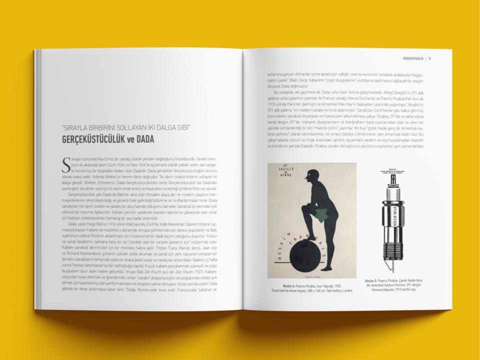 Modern Sanat Akımları Gerçeküstücülük