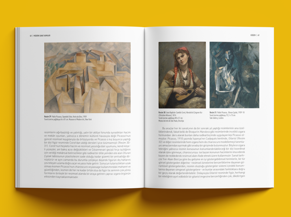 Modern Sanat Akımları  Kübizm