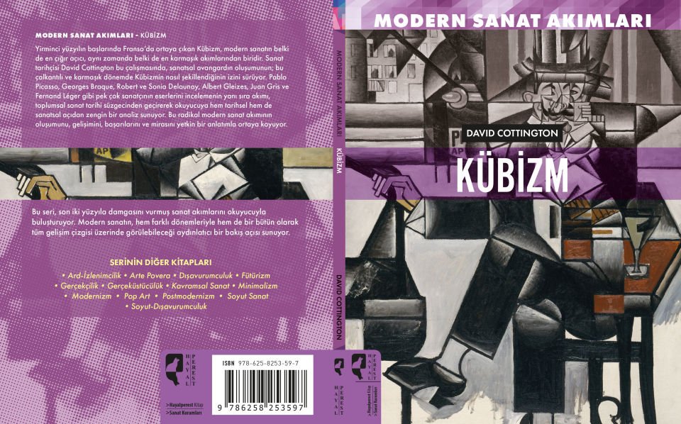 Modern Sanat Akımları  Kübizm