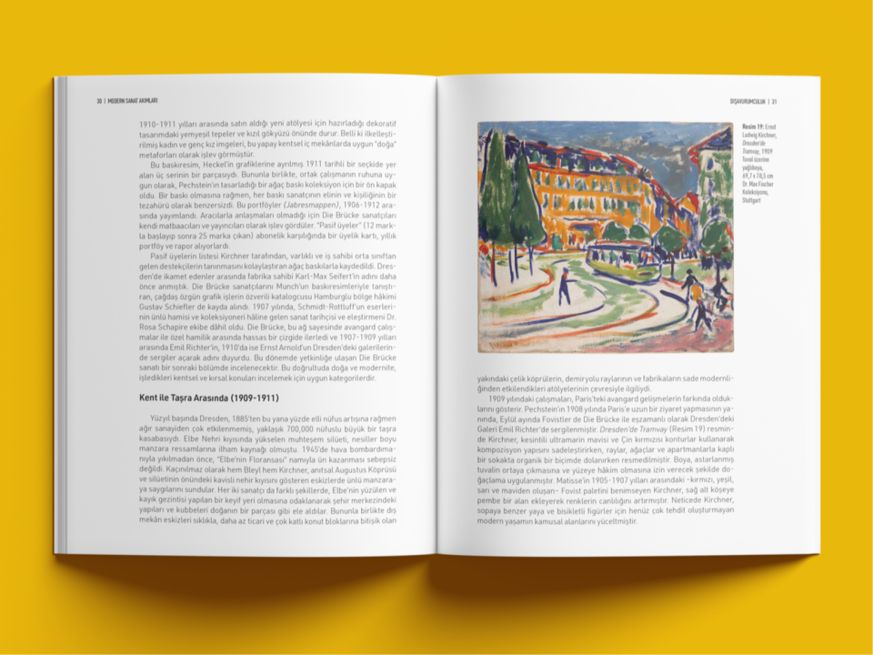 Modern Sanat Akımları  Dışavurumculuk