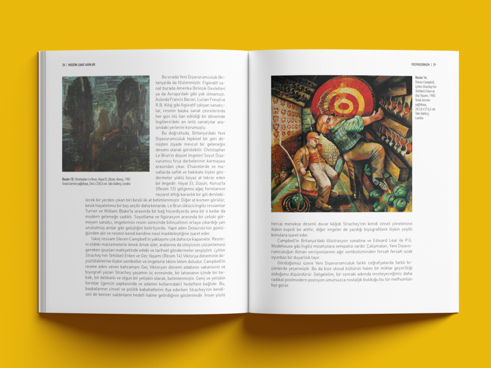 Modern Sanat Akımları  Postmodernizm