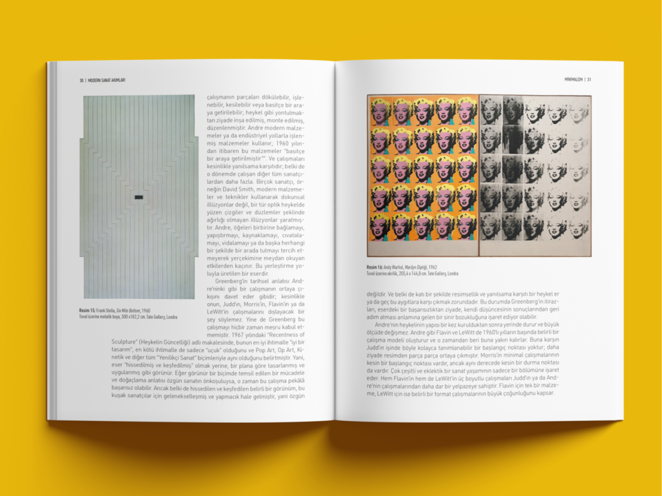 Modern Sanat Akımları  Minimalizm