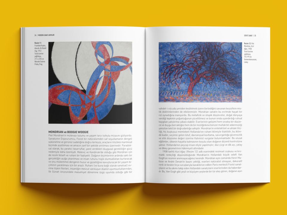 Modern Sanat Akımları  Soyut Sanat