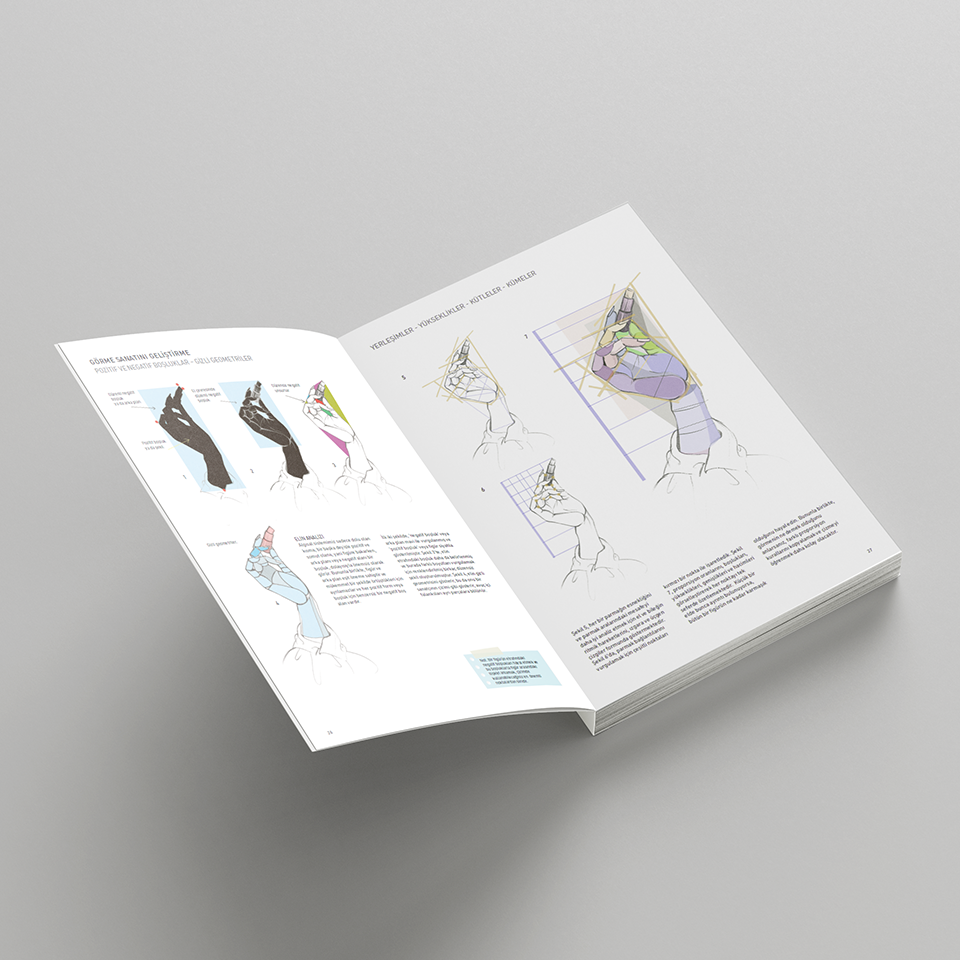 Moda Tasarımı İçin Figür Çizimi