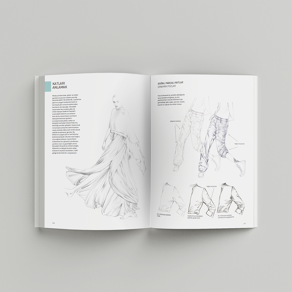 Moda Tasarımı İçin Figür Çizimi