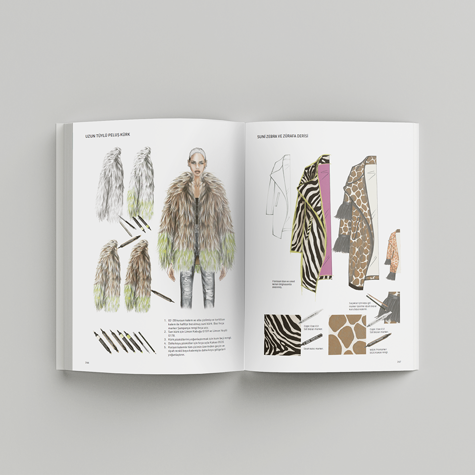 Moda Tasarımı İçin Figür Çizimi