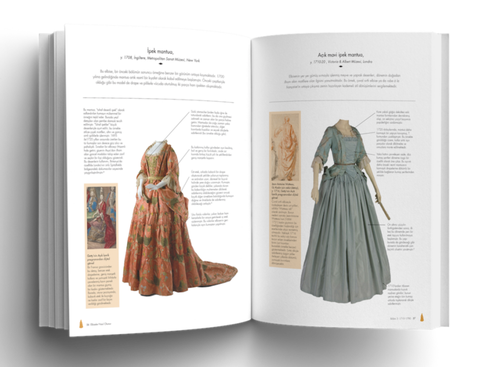 Elbiseler Nasıl Okunur 16. Yüzyıldan 21. Yüzyıla Değişen Moda