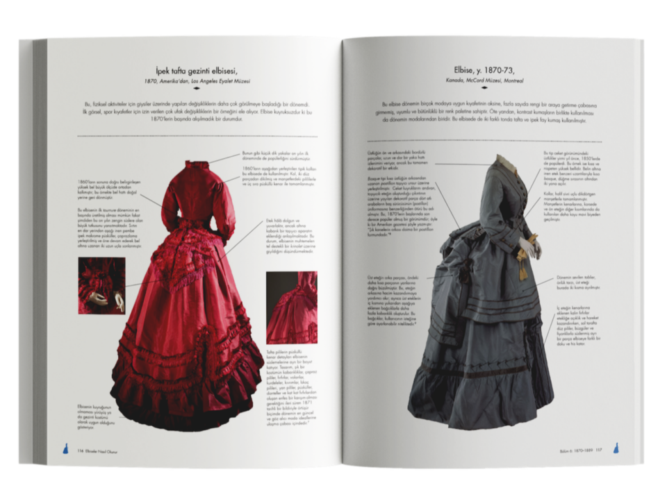 Elbiseler Nasıl Okunur 16. Yüzyıldan 21. Yüzyıla Değişen Moda