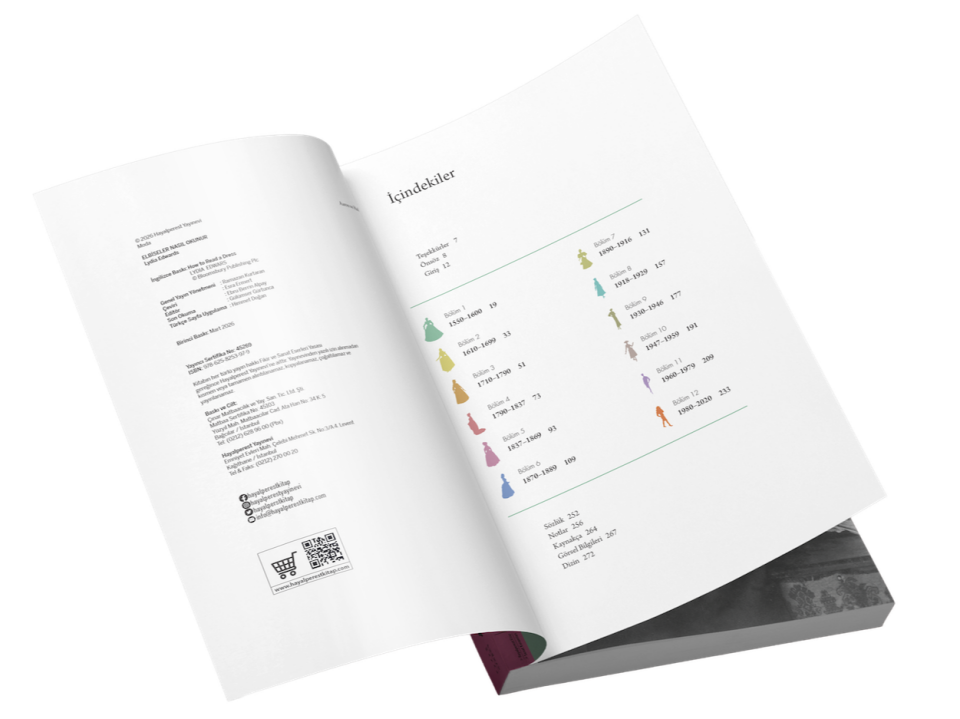 Elbiseler Nasıl Okunur 16. Yüzyıldan 21. Yüzyıla Değişen Moda