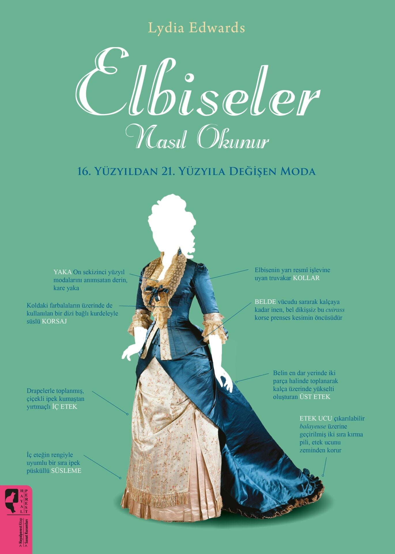 Elbiseler Nasıl Okunur 16. Yüzyıldan 21. Yüzyıla Değişen Moda