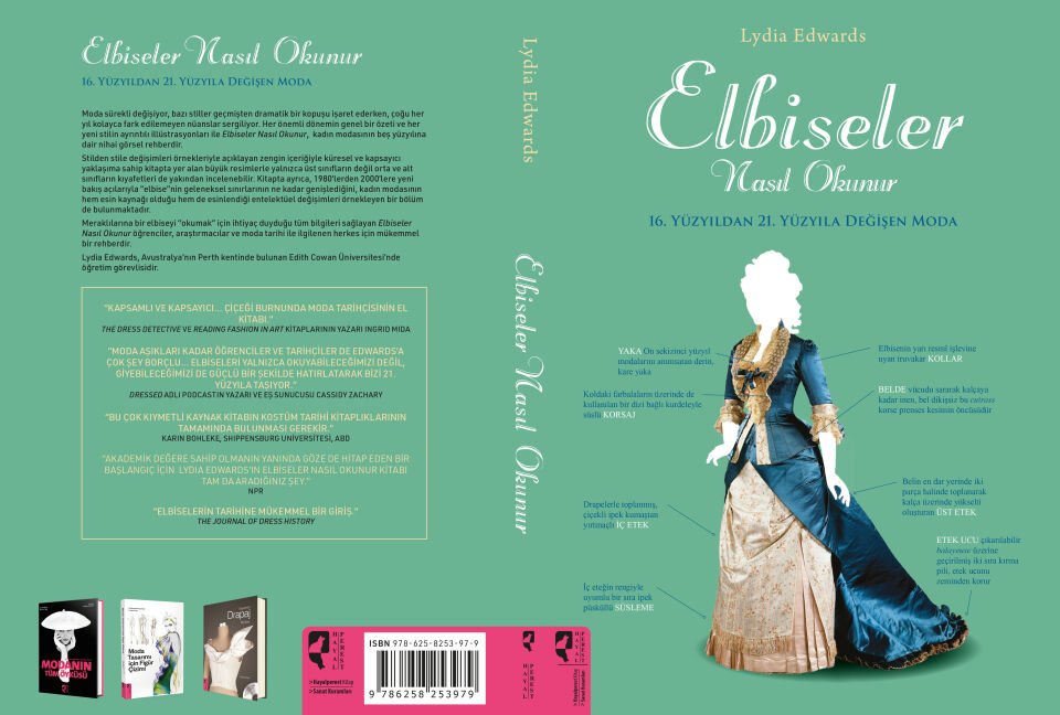 Elbiseler Nasıl Okunur 16. Yüzyıldan 21. Yüzyıla Değişen Moda