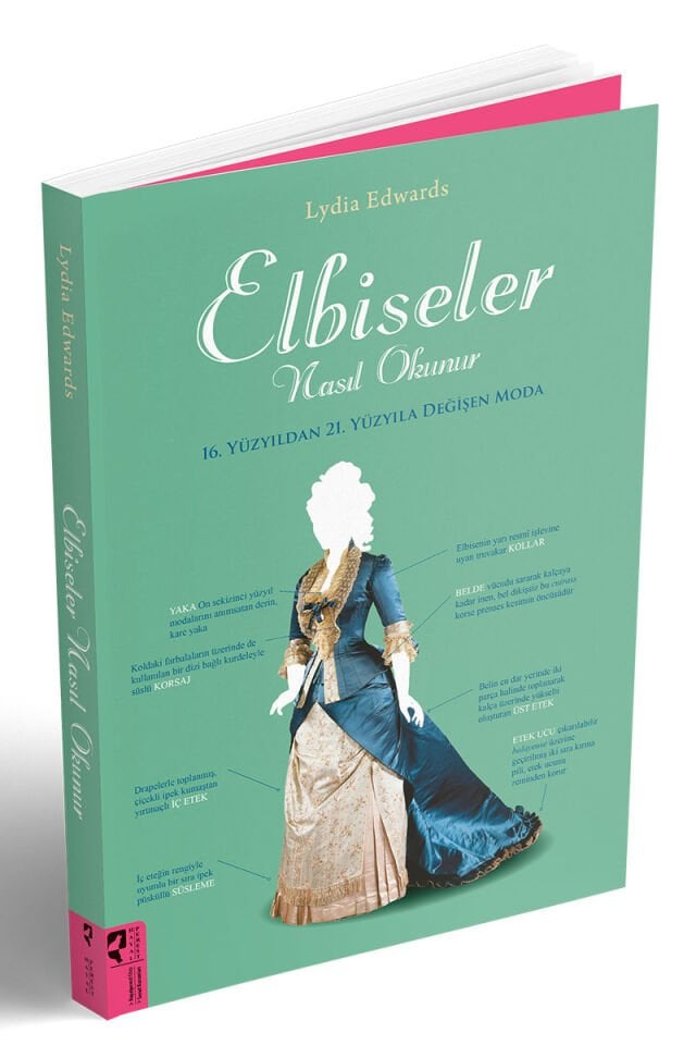 Elbiseler Nasıl Okunur 16. Yüzyıldan 21. Yüzyıla Değişen Moda